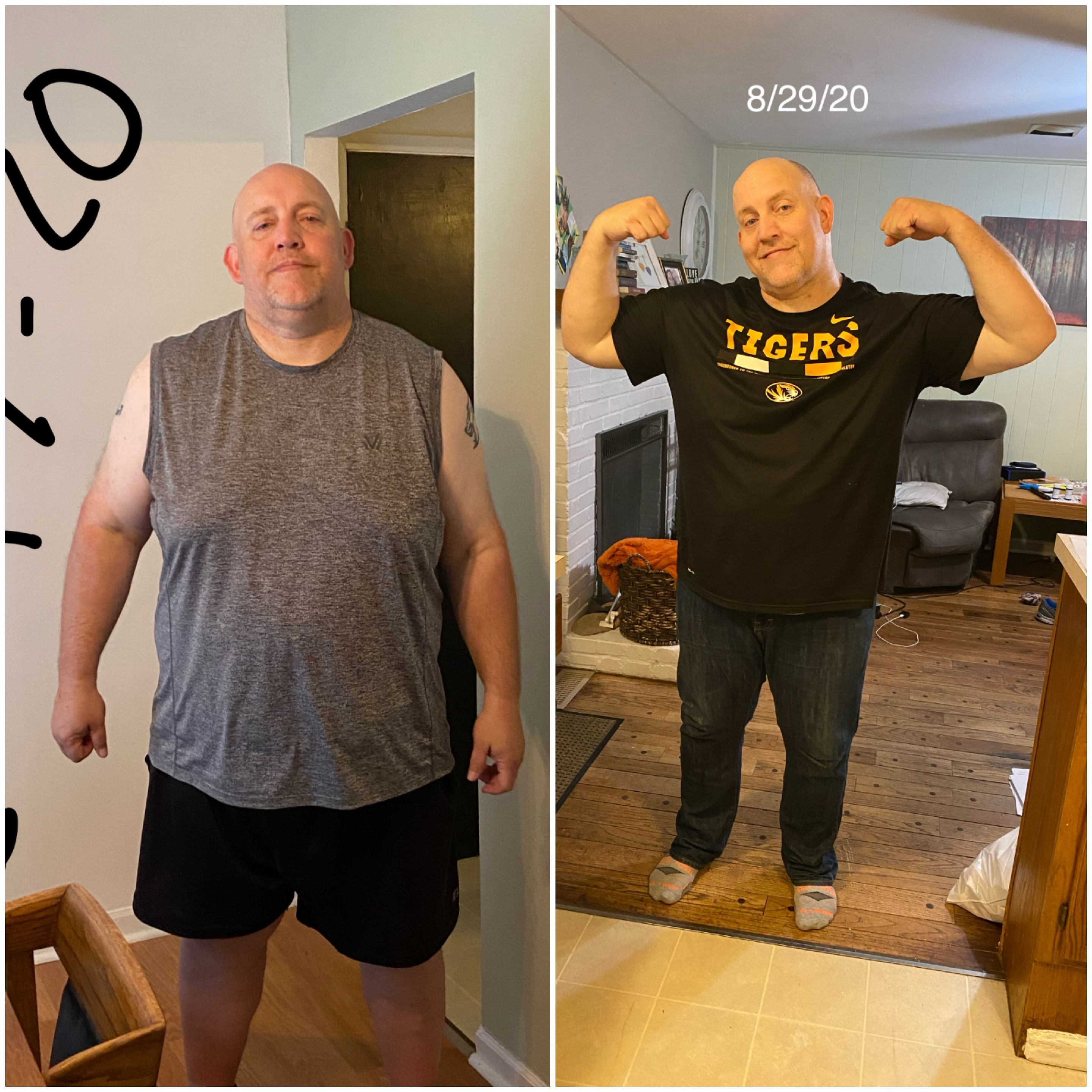 Client transformation progress